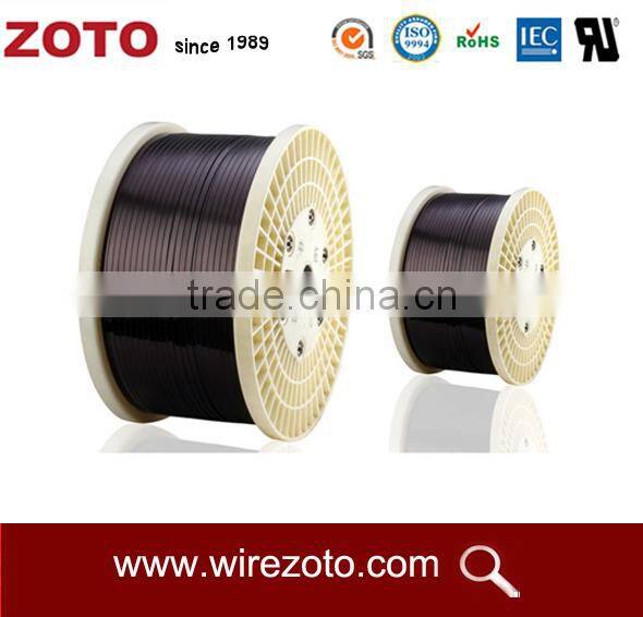 Enameled Coated Aluminum Wire Leading Supplier