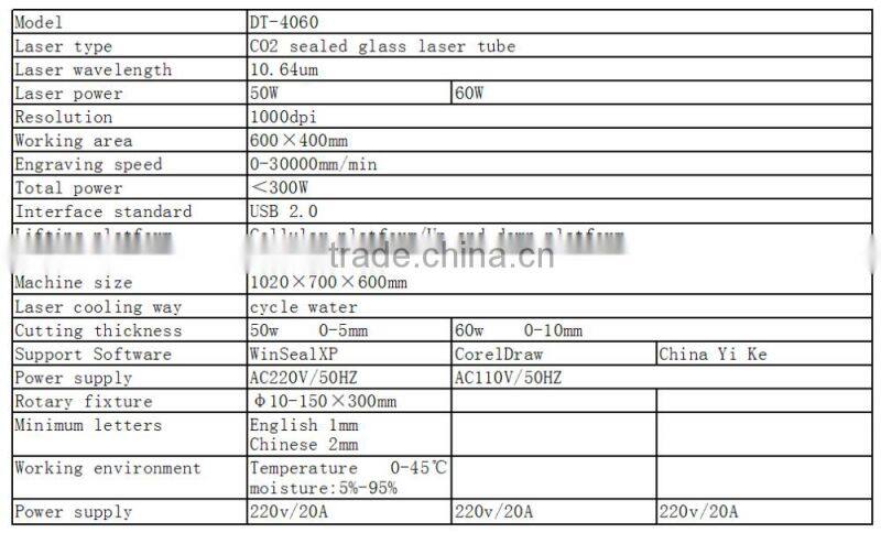 50W small automatic cnc acrylic laser engraving machine for engraving nonmetal materials