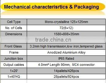 10KW solar panel tracking system