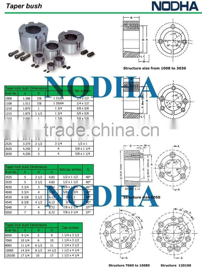 pulleys and taper bush