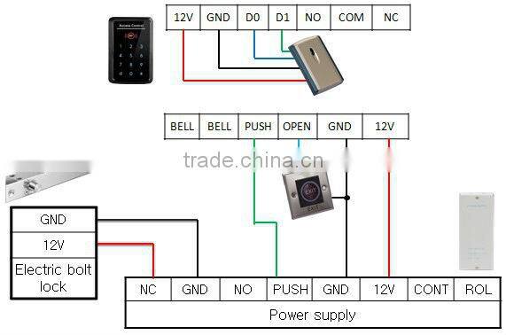High quality uninterruptible power supply with auto protect function power supply