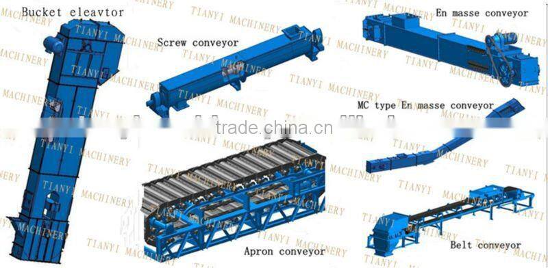 High Efficiency bucket elevator for coal fired power plant