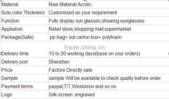acrylic storage cabinet,black cosmetic storage cabinet,countertop plexiglass storage showcase
