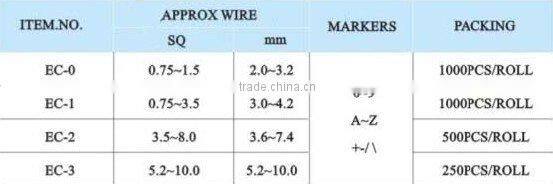 EC type color round cable marker