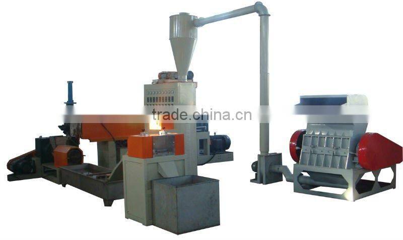 The latest Plastic Recycling Machine price