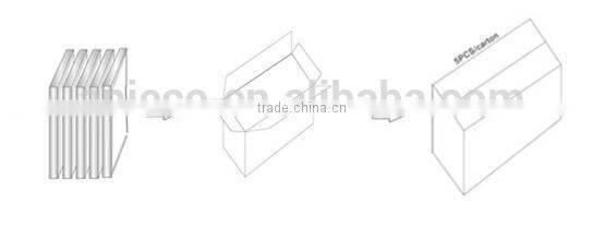 LED panel lighting with high luminous efficiency