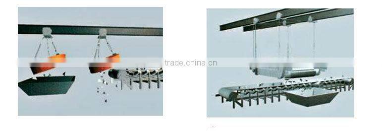 Circular Suspended Magnetic Separator Series