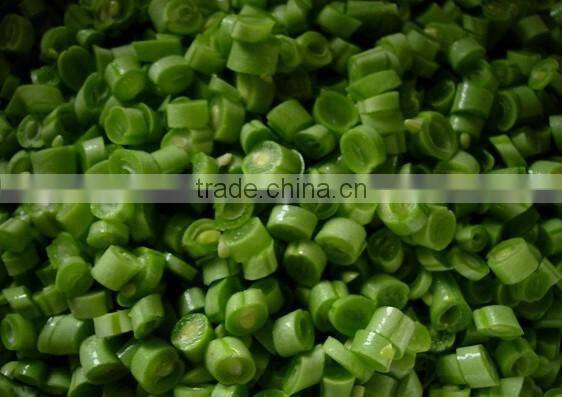 Food processing machine/Hot Sale industrial vegetable cutter/vegetable cutter machine/fruit and vegetable cutter