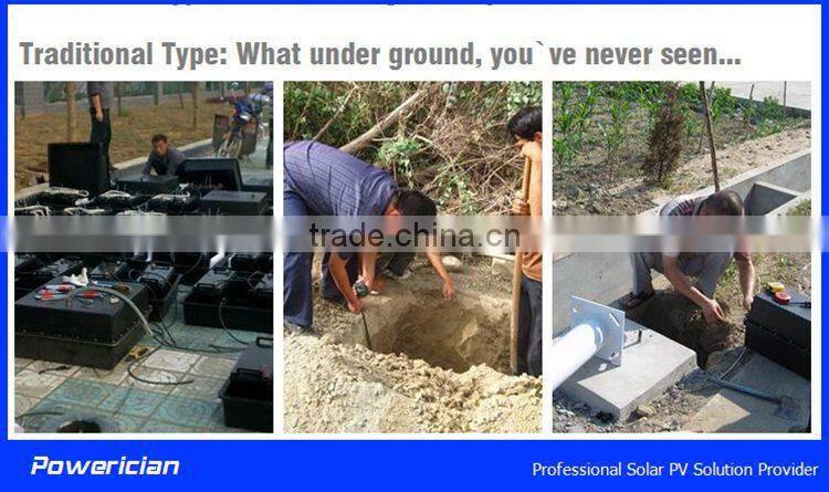 Powerician 20W Waterproof LED Solar Powered Street Light Smart Control All In One Solar Led Light