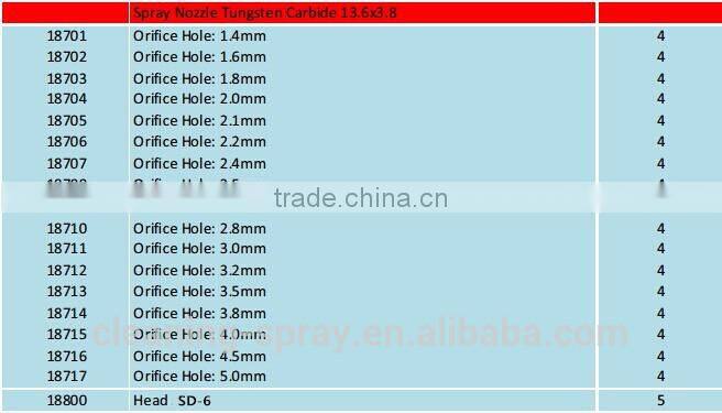 SD-6 spray drying nozzle for Milk powder production