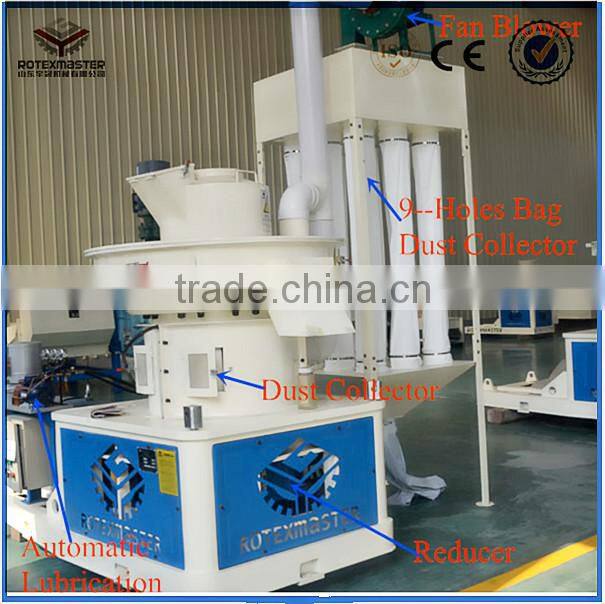 Wood Pellet Machine Waste Wood Mill Machines Price