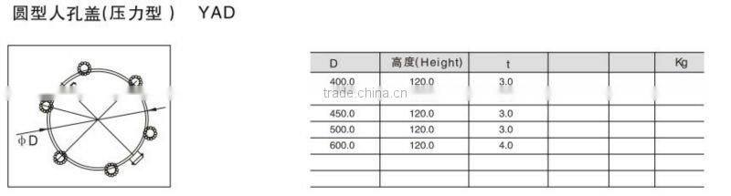 Stainless steel tank manhole cover YAD