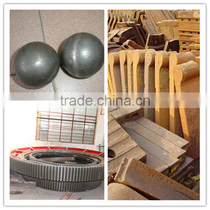 Energy-saving industry ball mill manufacturer