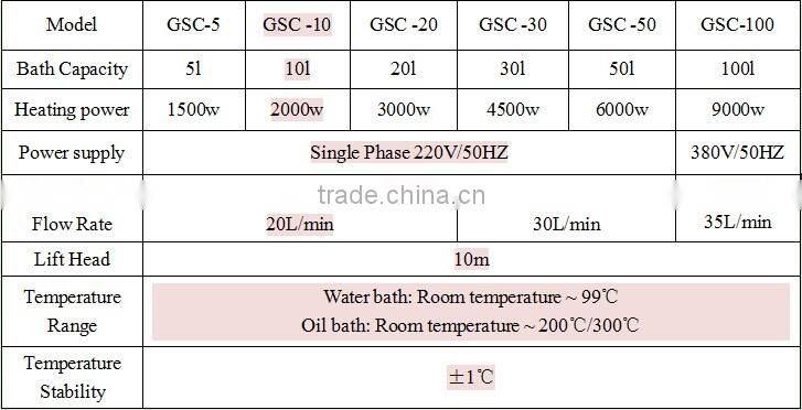 10L Laboratory high quality constant oil bath