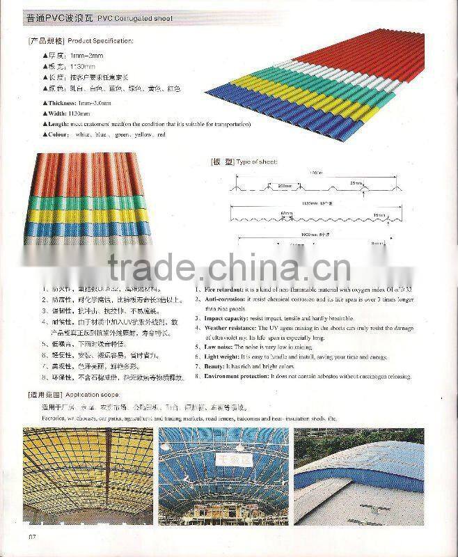 PVC setscrews,PVC corrugated sheet,PVC wave sheet,plastic roofing tile, plastic panel
