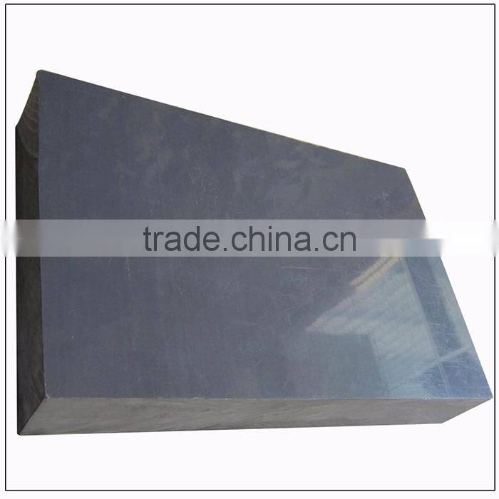 The lowest price factory 20mm thick plastic plate mold maker