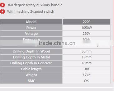 RONIX POWER TOOLS IMPACT DRILL 13-1050W MODEL 2220