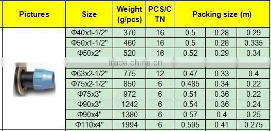 TY High quality PP compression fittings FLANGE eco-friendly Cheap Price Full Size factory price list discount