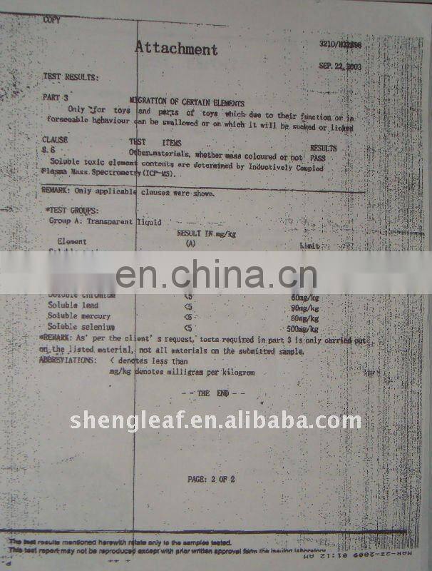 White zippered pocket wristband