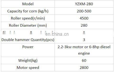 Rice Grinding Machine Price Corn Mill Machine for Sale