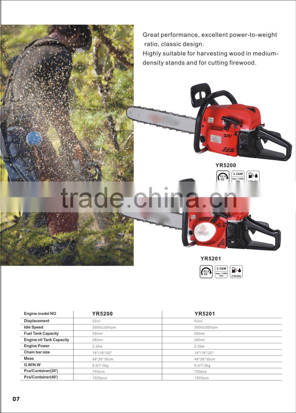 (936) new design gasoline chainsaw 6200cc with CE and GS certificate