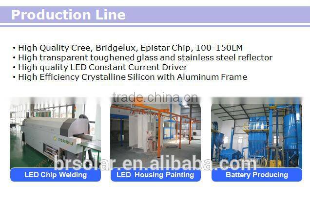 100W professional manufacuturer china made mini solar lamp post conversion kit