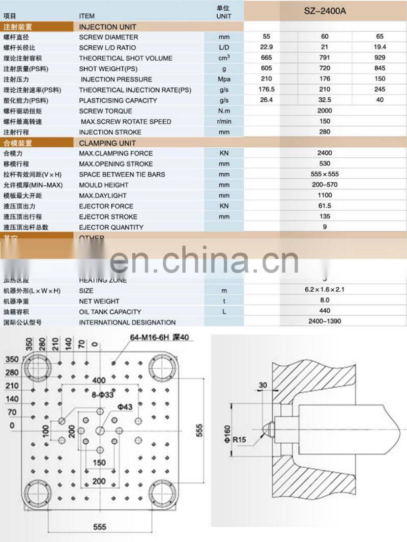 Fully automatic High Quality Small Size Plastic Toy PET Preform Injection Molding Machine