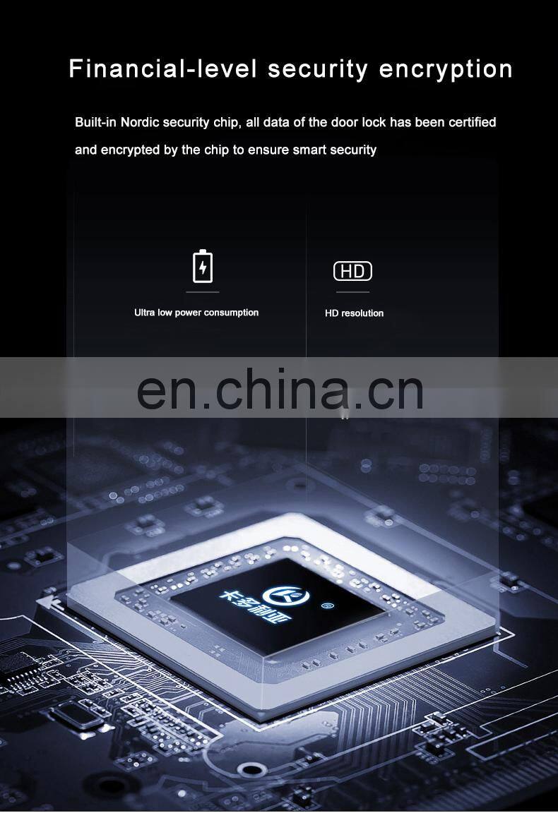 Security Ble Ttlock App Rfid Card Electronic Digital Hotel Lock For Hotel Apartment Airbnb