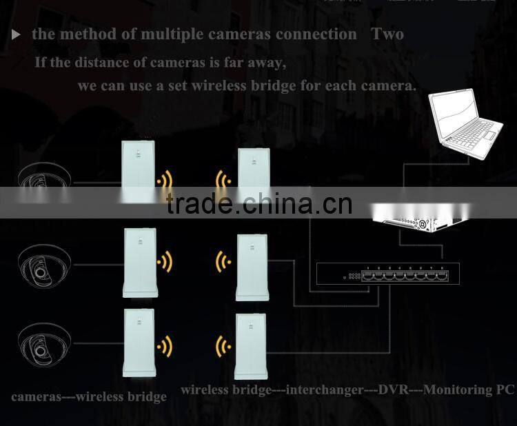 24dBm Outdoor 5g Wireless Bridge CPE Router