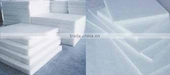 acoustic underlayment