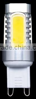 LED G9 Bulb low price