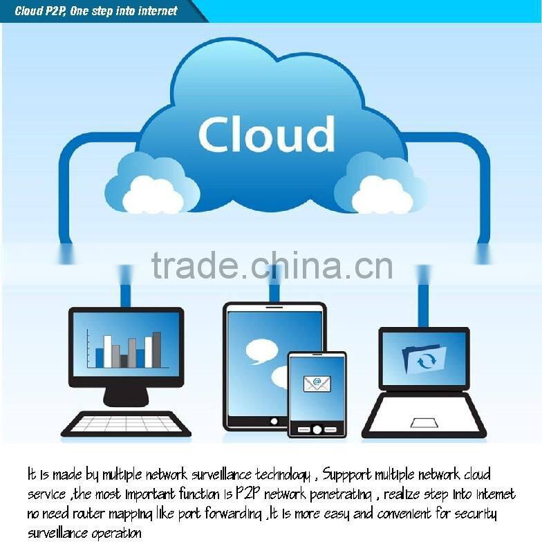 2 USB ports 2 SATA maximum support 6T 8ch AHD 1080P/720P/960H DVR