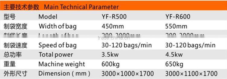 Automatic Packing Rolling Garbage Bag Making Machine,Automatic Sealing Machine