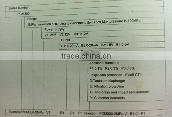 PCM300 silicon Pressure Transmitter