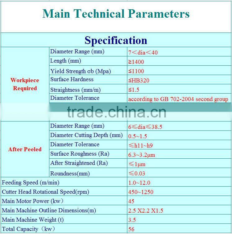 cheap cnc peeling machine for metal rod