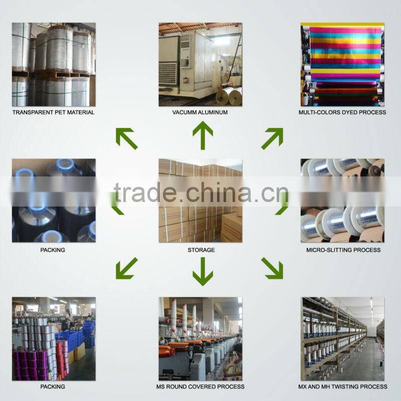 High quality MH type lurex metallic yarn