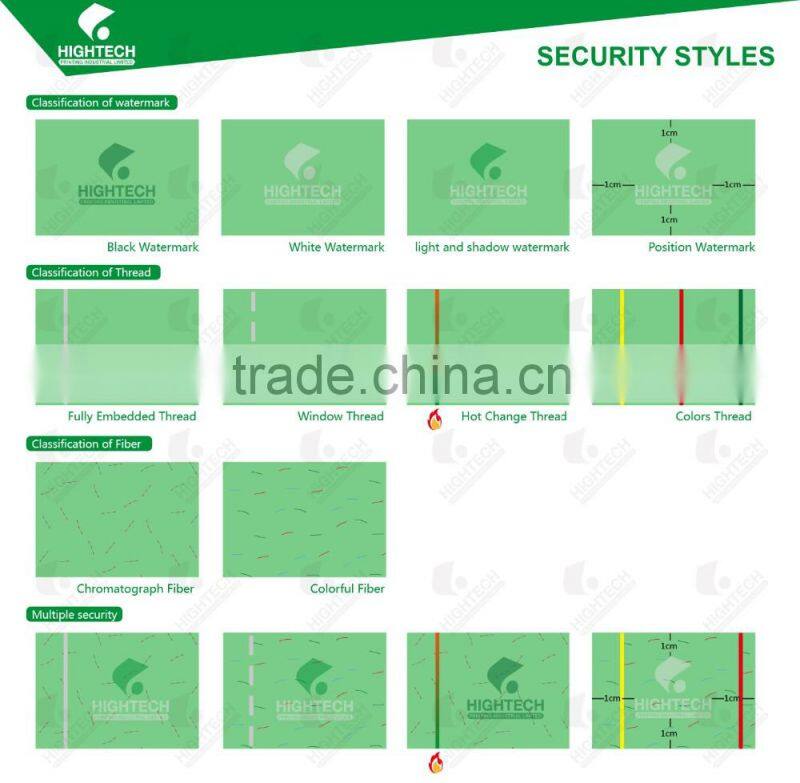 Banknote Watermark Thread Security Paper