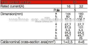 WLN1152/WLN1252 european standard power plug
