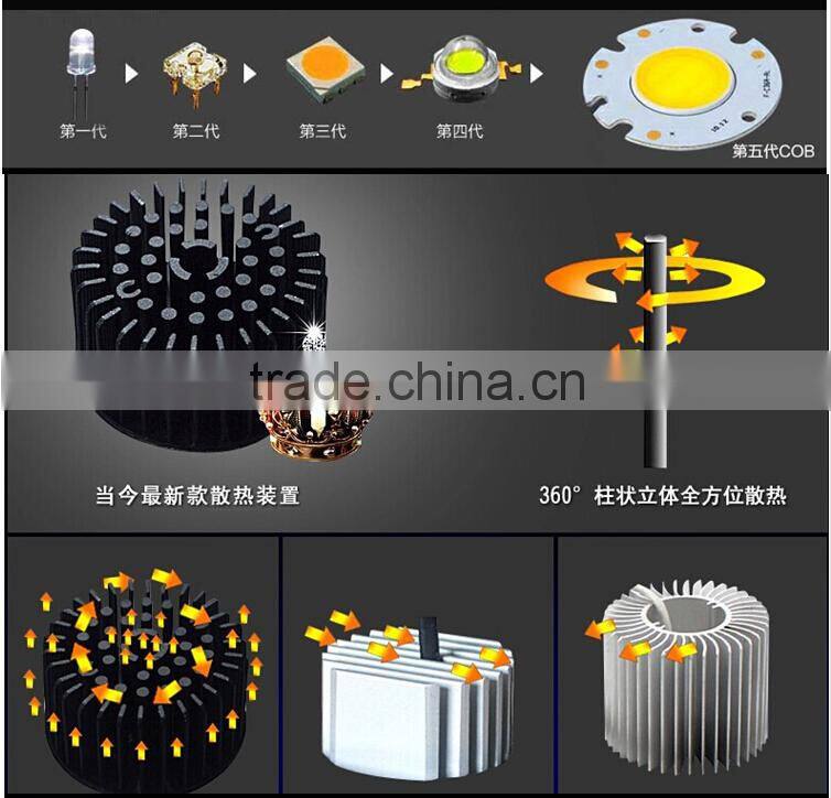 LED Ceiling Light Spotlight COB 3w 5w 7w 10w 15w 20w 30w Dimmable LED Downlight