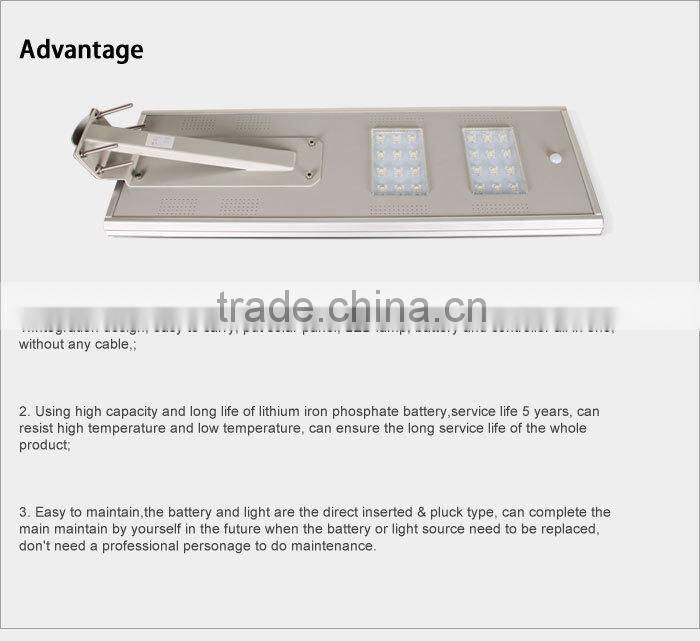 GH-SRL 020 High Lumen 20W/25W solar motion sensors light