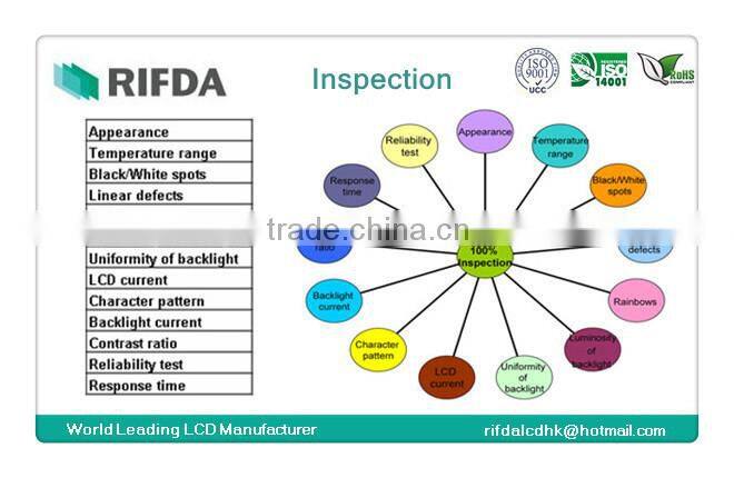 STN blue negative lcd display screens for cars