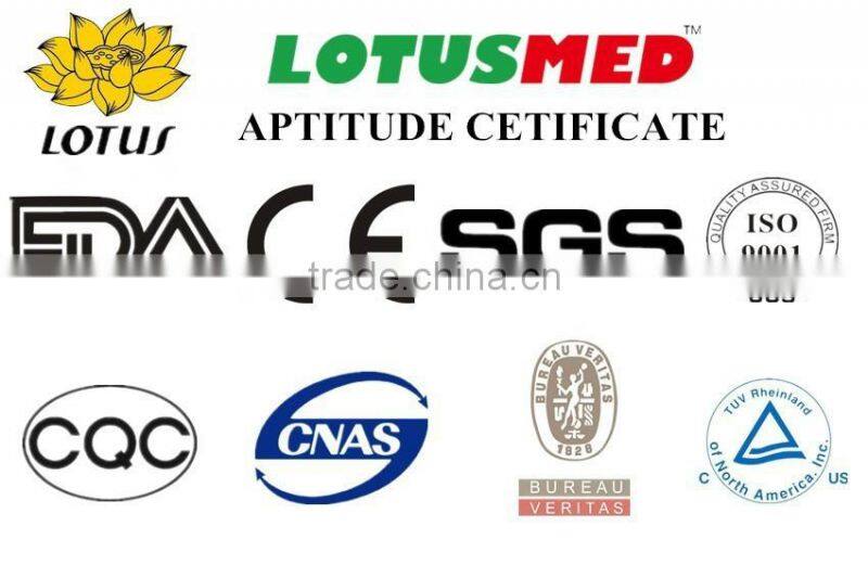 Disposable Anti-flu Abola Classic N95 Mask Made In China for Ebola