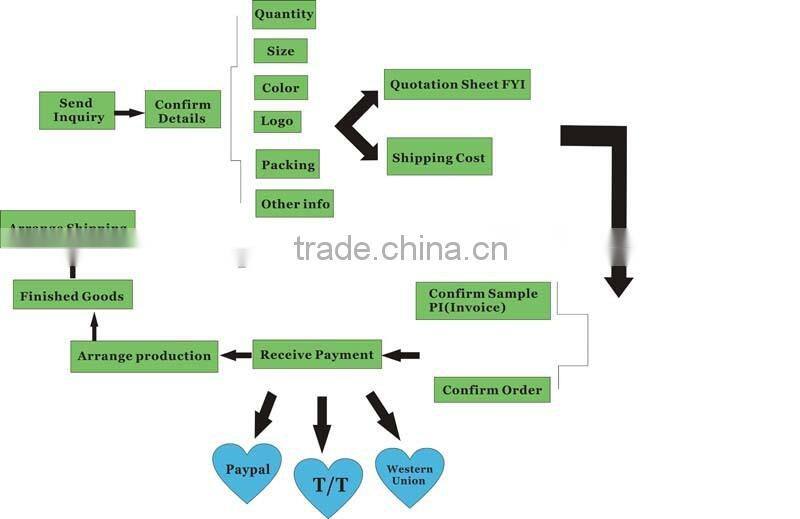 1.5 inch customize amethyst crystal quartz pendant made of worry stone