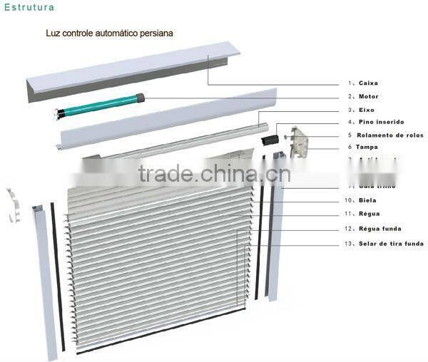 manual veneziana aluminio