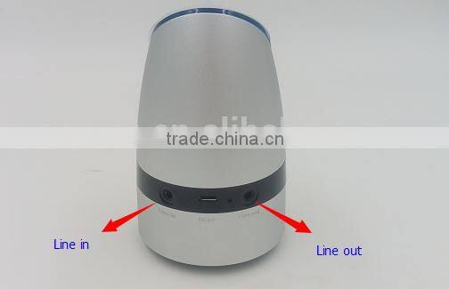 Active Type Mini,Portable,Wireless Special Feature and good quality Bluetooth speaker