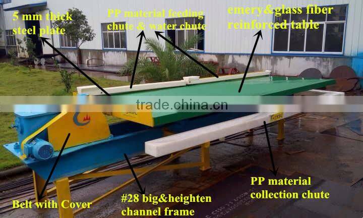 shaker table concentrator for Tin separation plant
