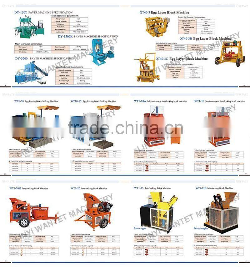 Construction engineering cement mixer & mixer ball drum export sale
