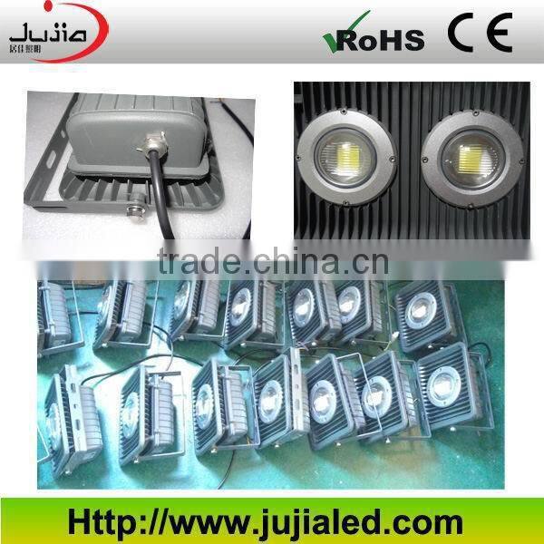 Professional led light! IP40 LED LIGHT,Mini LED LIGHT, most powerful led light