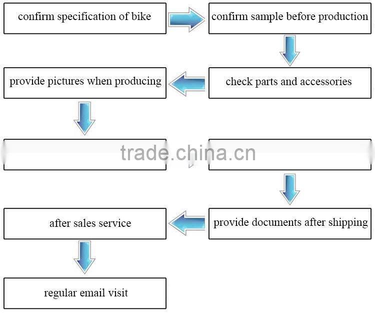 beach cruiser bike bicycle for sale single speed 26 size china bicycle factory