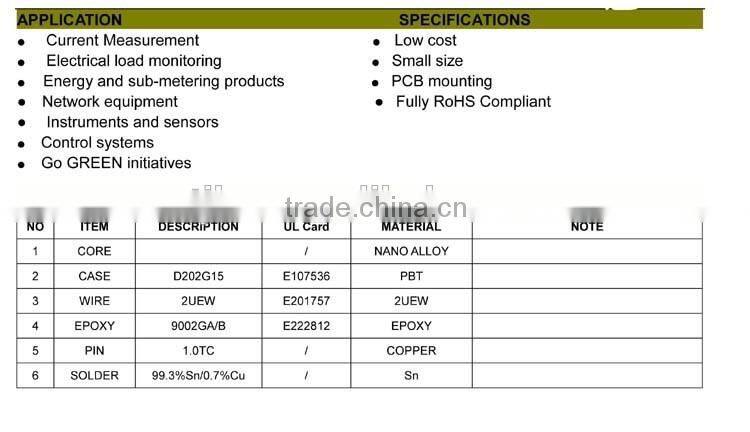 0.2s ring core Mini precision PCB mount current transformer for metering with DC immunity